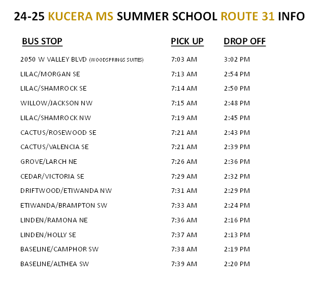 Kucera Summer School Routes